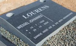 Double Tombstone on Single Grave